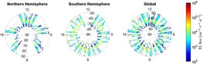 The high-energy tail of energetic electron precipitation: solar wind drivers and geomagnetic responses